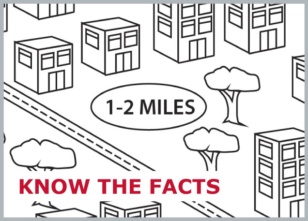 Know the Facts Graphic with Hyperlink